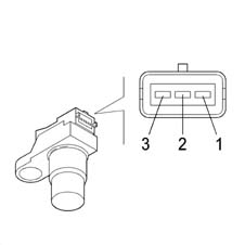 Introduction - PETROL INJECTION SYSTEM