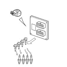 Introduction - PETROL INJECTION SYSTEM