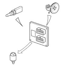 Introduction - PETROL INJECTION SYSTEM