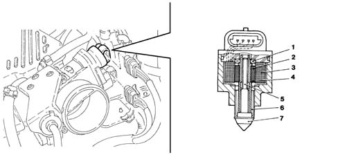Introduction - PETROL INJECTION SYSTEM