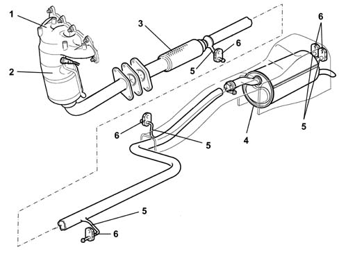Introduction - EXHAUST PIPES AND SILENCERS