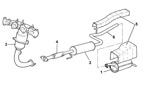 Introduction - EXHAUST PIPES AND SILENCERS