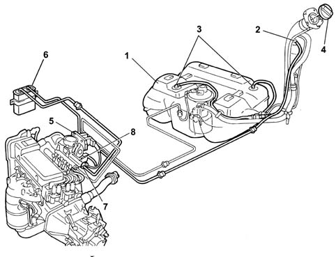 EVAPORATION CONTROL SYSTEM