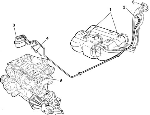 EVAPORATION CONTROL SYSTEM