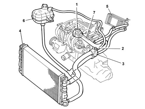 INTRODUCTION - ENGINE COOLING