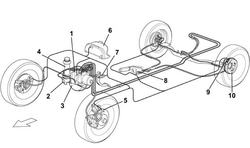 Introduction - BRAKING SYSTEM