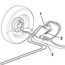 Introduction - BRAKING SYSTEM