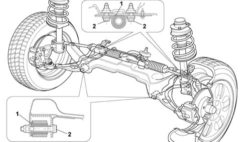 Introduction - SUSPENSION AND WHEELS