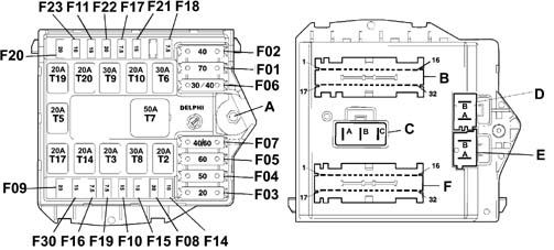 MULTI-FUNCTION COMPONENTS