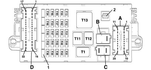 MULTI-FUNCTION COMPONENTS