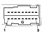 MULTI-FUNCTION COMPONENTS