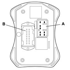 MULTI-FUNCTION COMPONENTS