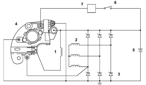 Introduction - CURRENT GENERATOR