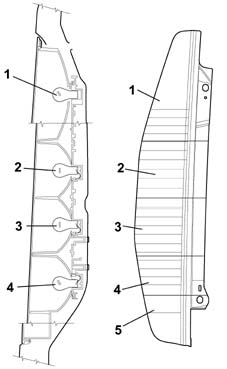 Introduction - EXTERIOR LIGHTING