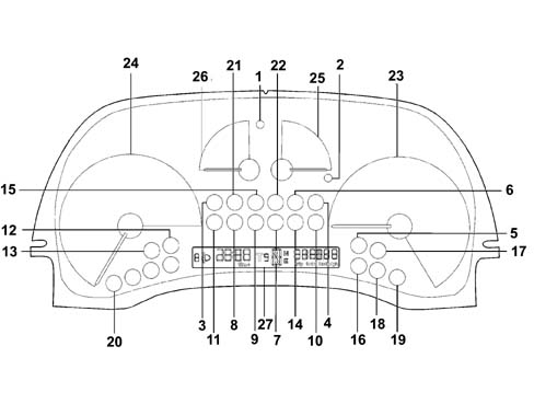 Introduction - INSTRUMENT PANEL