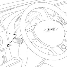 Introduction - INSTRUMENT PANEL