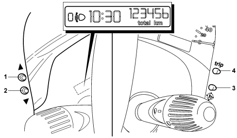 INTRODUCTION - ON BOARD INSTRUMENTS