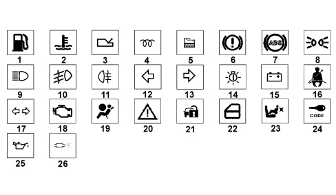 INTRODUCTION - ON BOARD INSTRUMENTS
