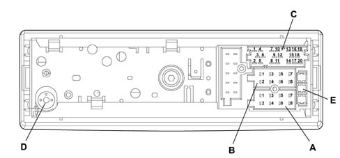 CAR RADIO AND CAR TELEPHONE