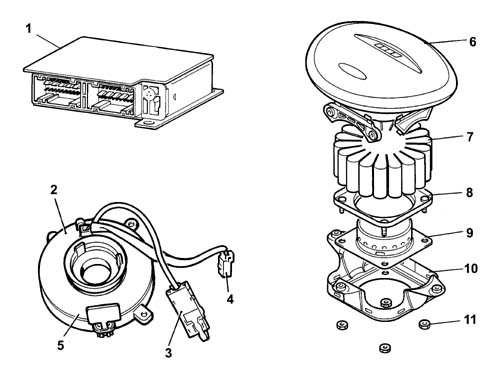 AIR BAG SYSTEM