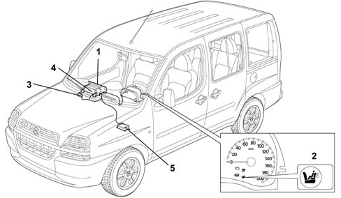 AIR BAG SYSTEM