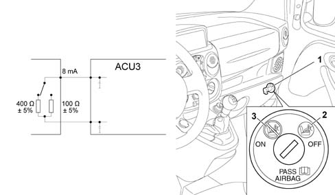 AIR BAG SYSTEM