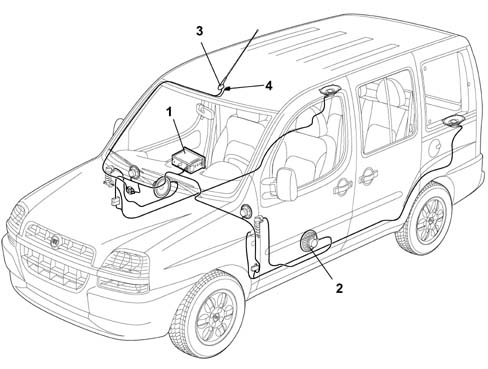 INTERGRATED CONTROL SYSTEM (ICS) PANEL