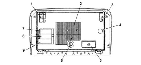INTERGRATED CONTROL SYSTEM (ICS) PANEL