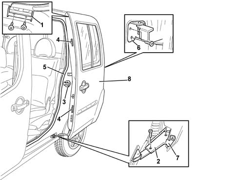 SLIDING SIDE DOOR