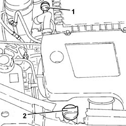 Engine oil check level and top up