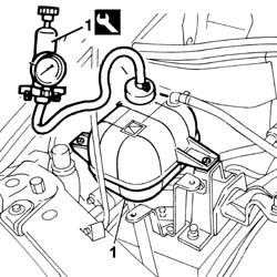 Cooling system - tightness test