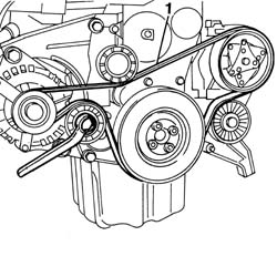 Engine - position on stand and remove