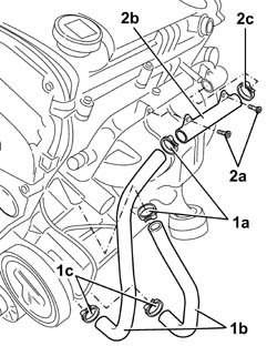 Engine - position on stand and remove