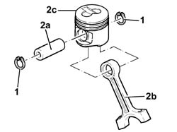 Piston/cylinder liner - r r