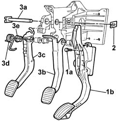 Pedal unit assembly - dismantle rebuild at bench