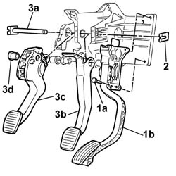 Pedal unit assembly - dismantle rebuild at bench