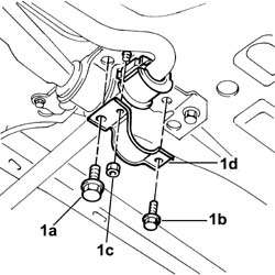 Front suspension stabilizer bar joint bushes - replace