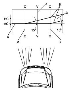 HEADLAMP/LIGHT CLUSTER LIGHT BEAM - POSITION