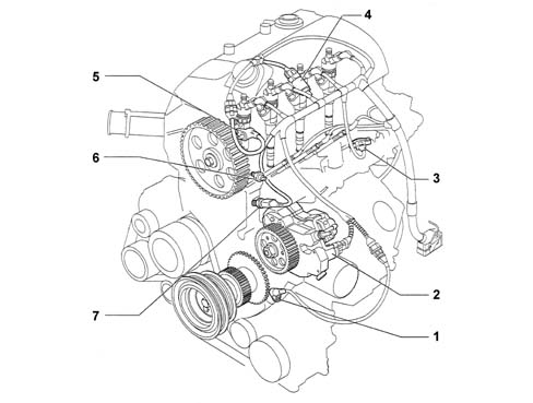 FUEL SYSTEM