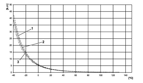 FUEL SYSTEM