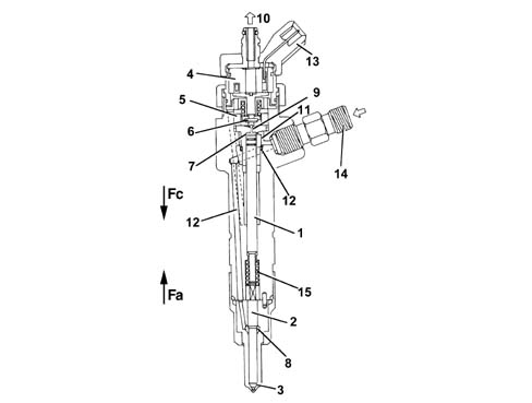 FUEL SYSTEM