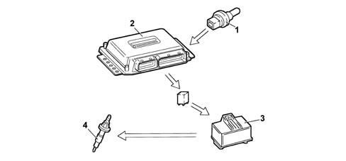 FUEL SYSTEM