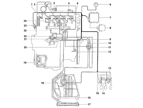 FUEL SYSTEM