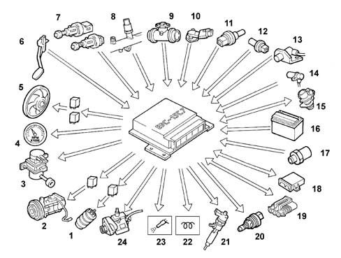 FUEL SYSTEM