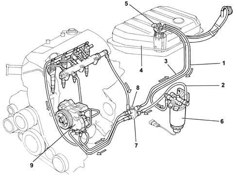 FUEL SUPPLY CIRCUIT