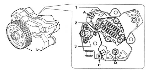 FUEL SUPPLY CIRCUIT