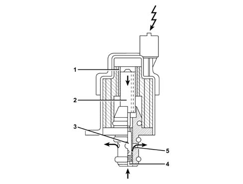 FUEL SUPPLY CIRCUIT