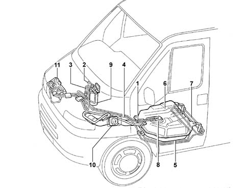 FUEL SUPPLY CIRCUIT