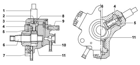 FUEL SUPPLY CIRCUIT