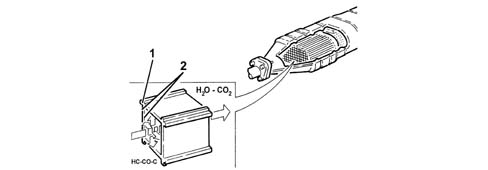EXHAUST GAS CIRCUIT
